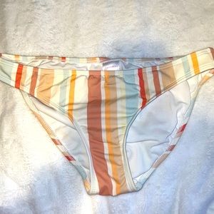 Bikini bottoms worn once